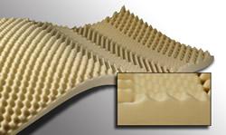 PAD, CONVOLUTED 34X72 (4/CS)