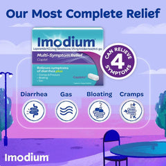 IMODIUM, CAP MULTI-SYMPTOM RELIEF 2MG/125MG (18/BX)