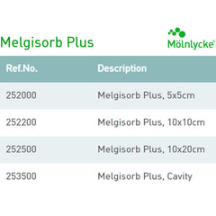 DRESSING, WND MELGISORB + 2"X2" (10/BX 10BX/CS)