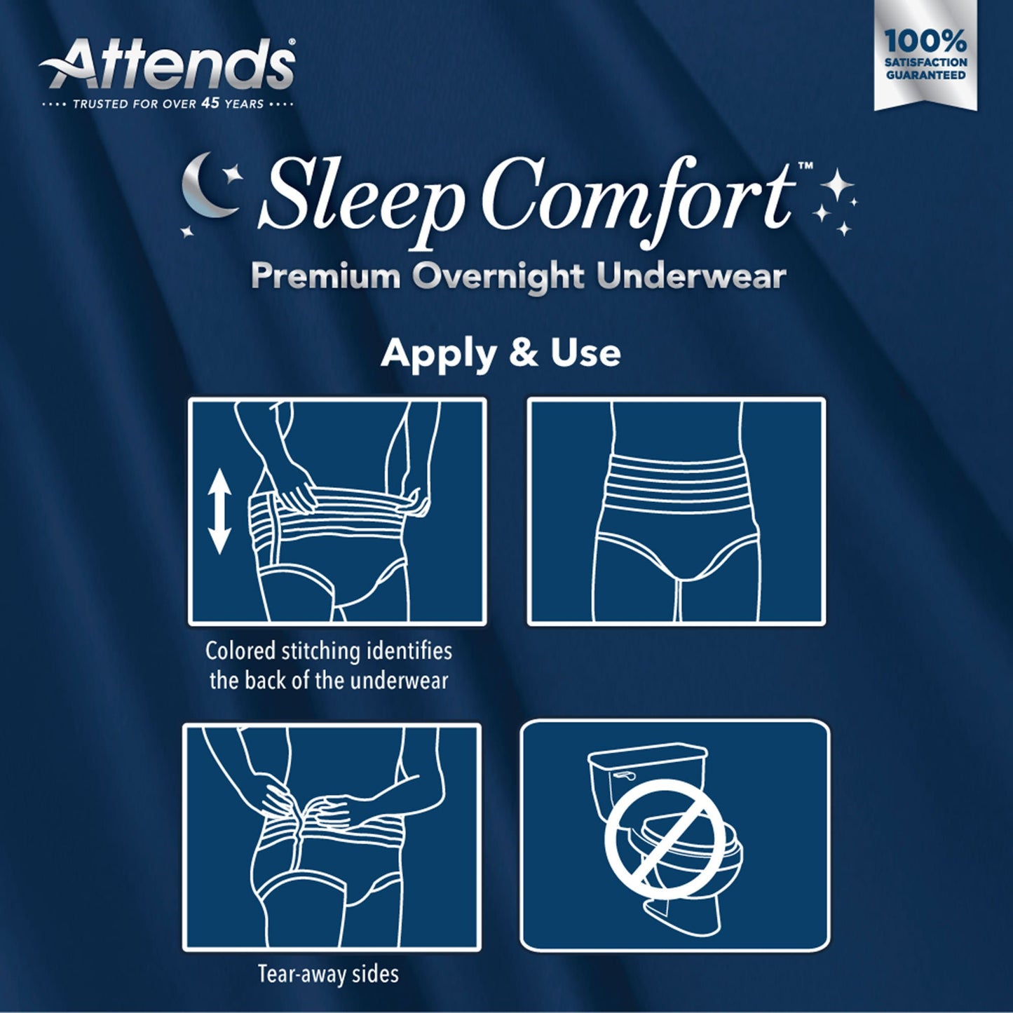 UNDERWEAR, INCONT SLEEP CMFRT PREM OVRNGHT MED (18/BG 4BG/CS