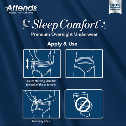 UNDERWEAR, INCONT SLEEP CMFRT PREM OVRNGHT MED (18/BG 4BG/CS