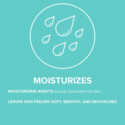 SANITIZER, LOTION HAND 8OZ (12/CS)