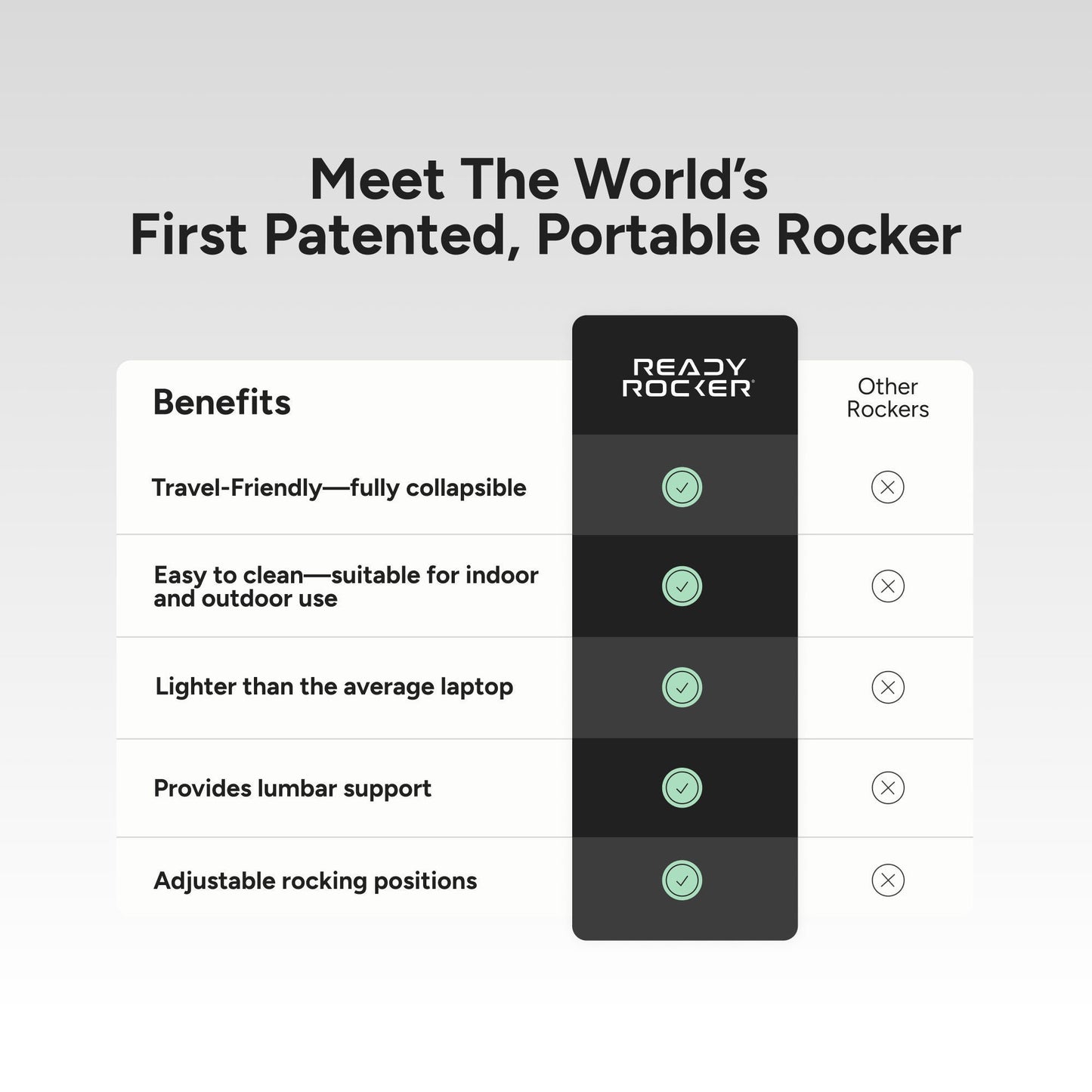 DEVICE, ROCKING READY ROCKER PORTABLE WHT (6/CS)