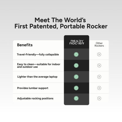 DEVICE, ROCKING READY ROCKER PORTABLE WHT (6/CS)