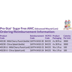 PROSTAT, AWC CITRUS SPLASH 30OZ (4/CS)