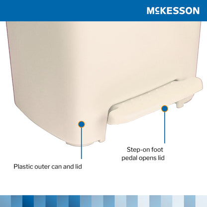WASTECAN, STEP-ON RECTGL PLAS BGE 32QT