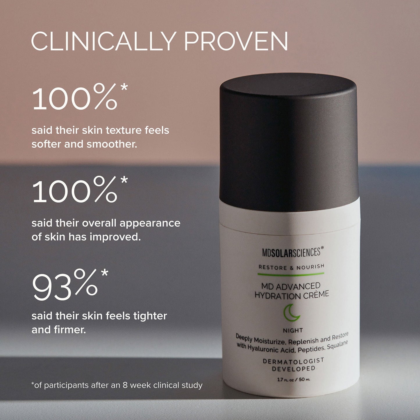 CREAM, FACIAL MD ADVANCED HYDRATING 1.7OZ (24/CS)