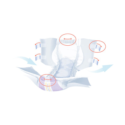 BRIEF, INCONT SENI SUPER PLUS REG 40"-50" (25/PK 3PK/CS)