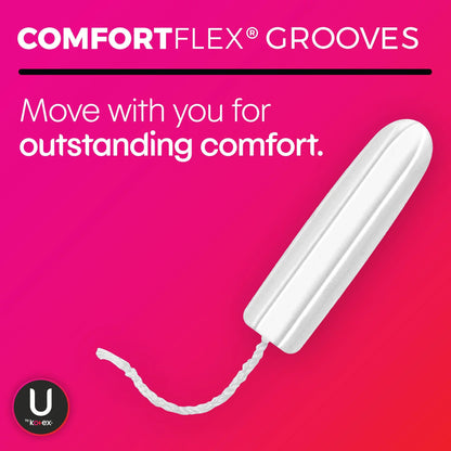 TAMPON, U BY KOTEX PREM SECURTY SUPER ABSRB (32/BX 6BX/CS)