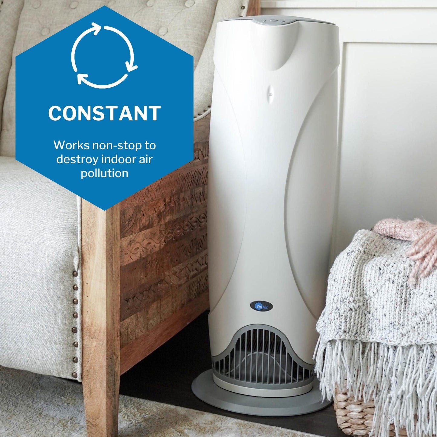 PURIFIER, AIR RXAIR 400