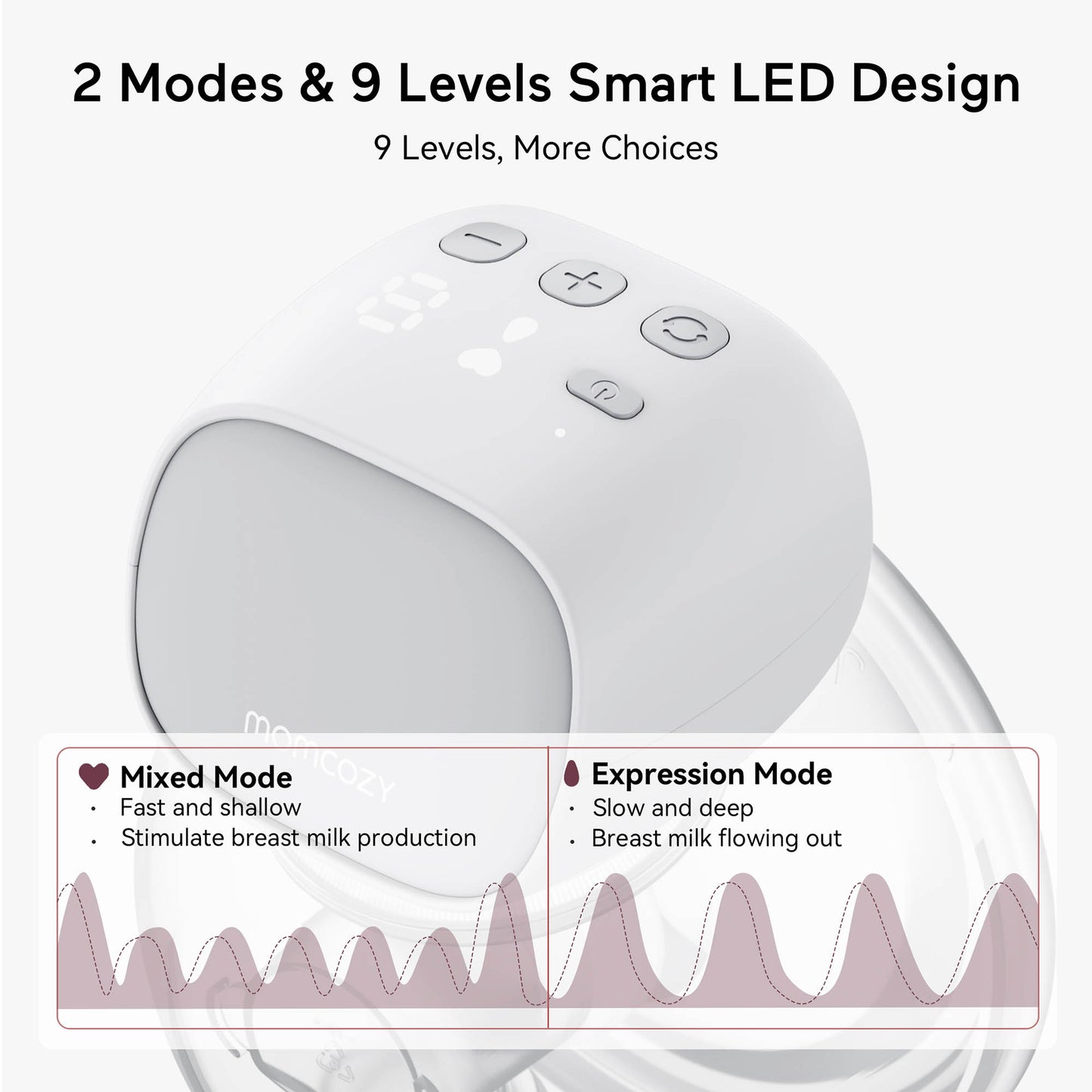 PUMP, BREAST WEARABLE MOMCOZY S9 PRO DBL