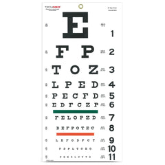 CHART, SNELLEN EYE PLAS MOOREM