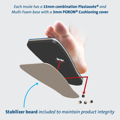 INSOLE, PEG-ASSIST MALE LG (36/CS)