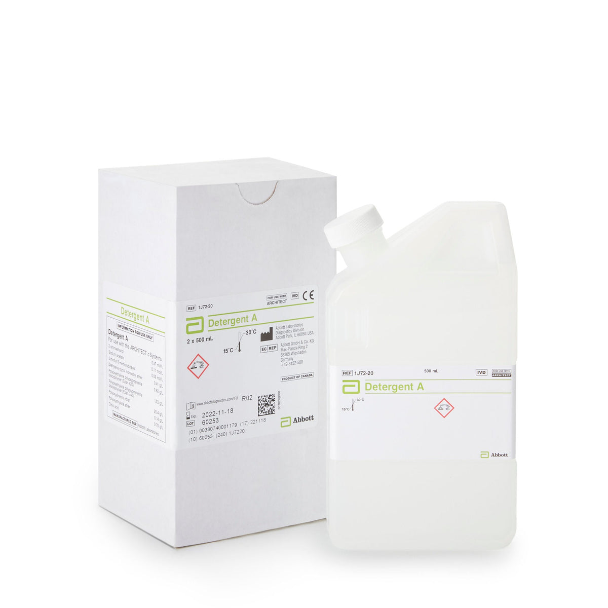 DETERGENT KIT, A AERO