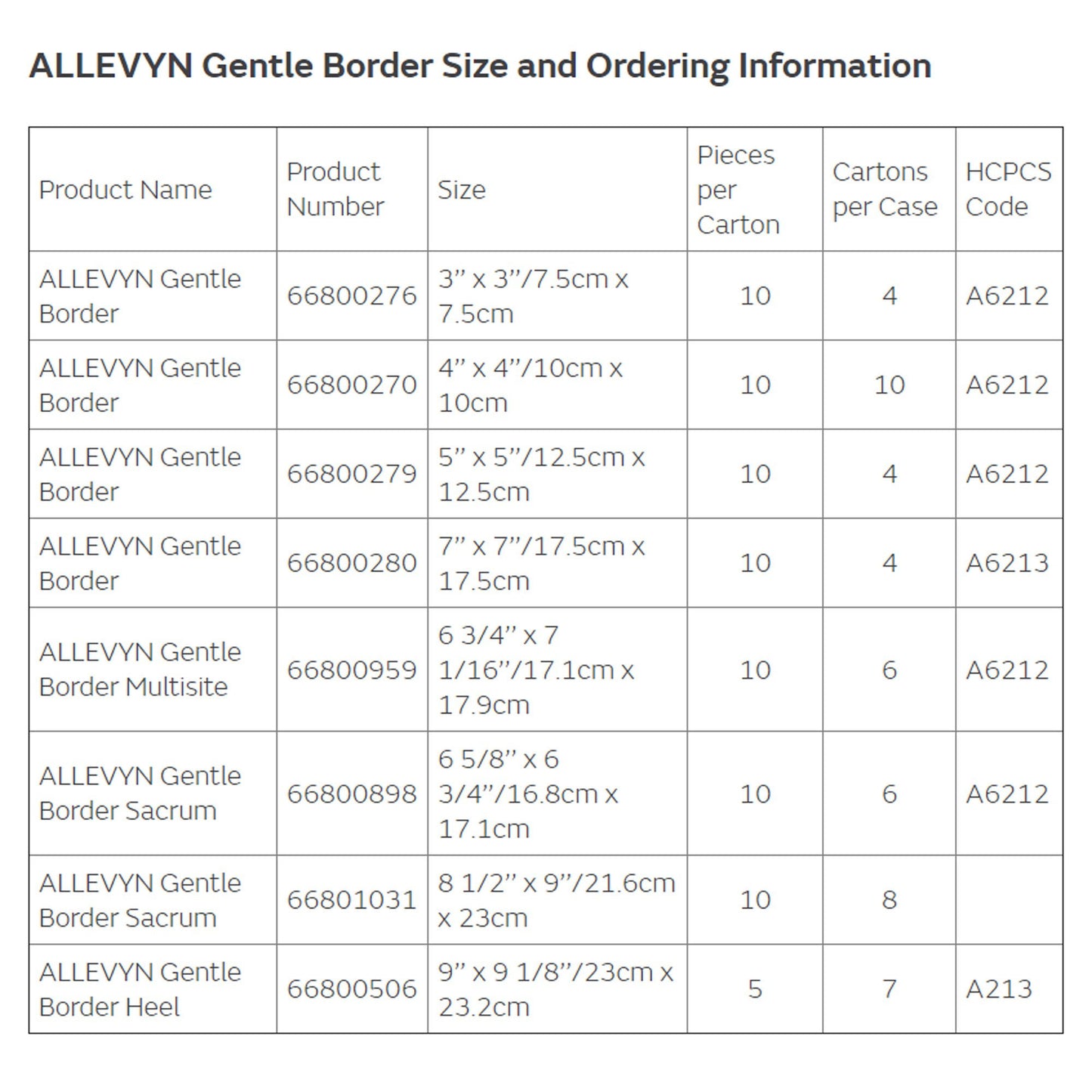 DRESSING, ALLEVYN GENTLE BRDR 5"X5" (10/BX 4BX/CS)
