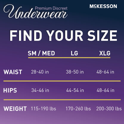 UNDERWEAR, INCONT HEAVY DISP PNK LG 38-50" (20/BG 4BG/CS)