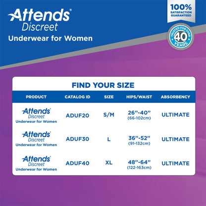 UNDERWEAR, DISCREET ATTENDS FML LG (18/BG 4BG/CS)