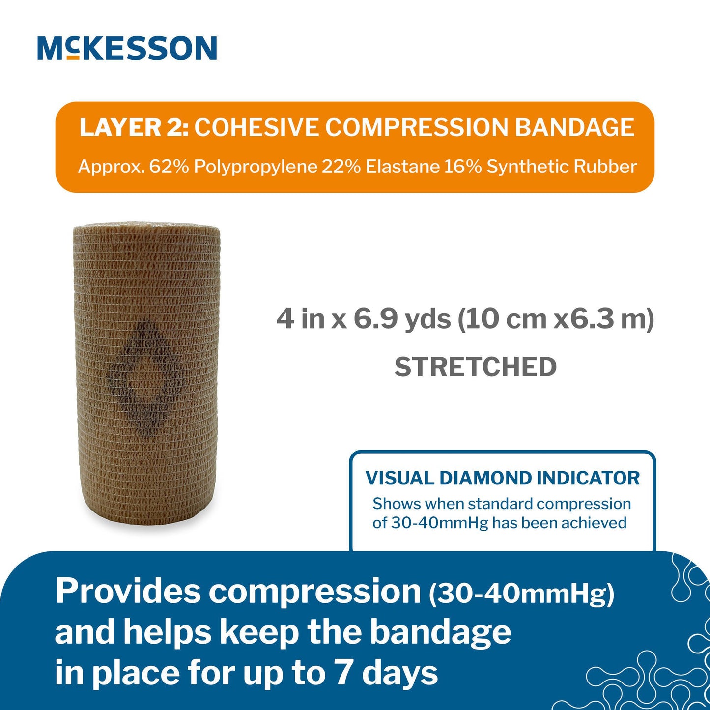 BANDAGE, COMPRSN 2LAYER SYS N/S (1/KT 8KT/CS)