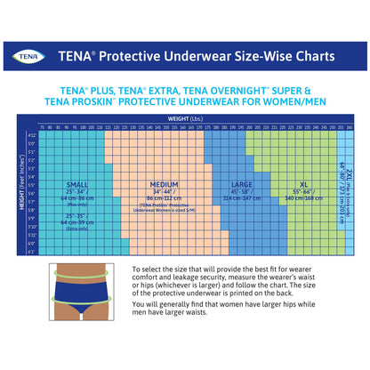 UNDERWEAR, TENA PROTECTIVE PLUS 2XLG (12/BG 4BG/CS)