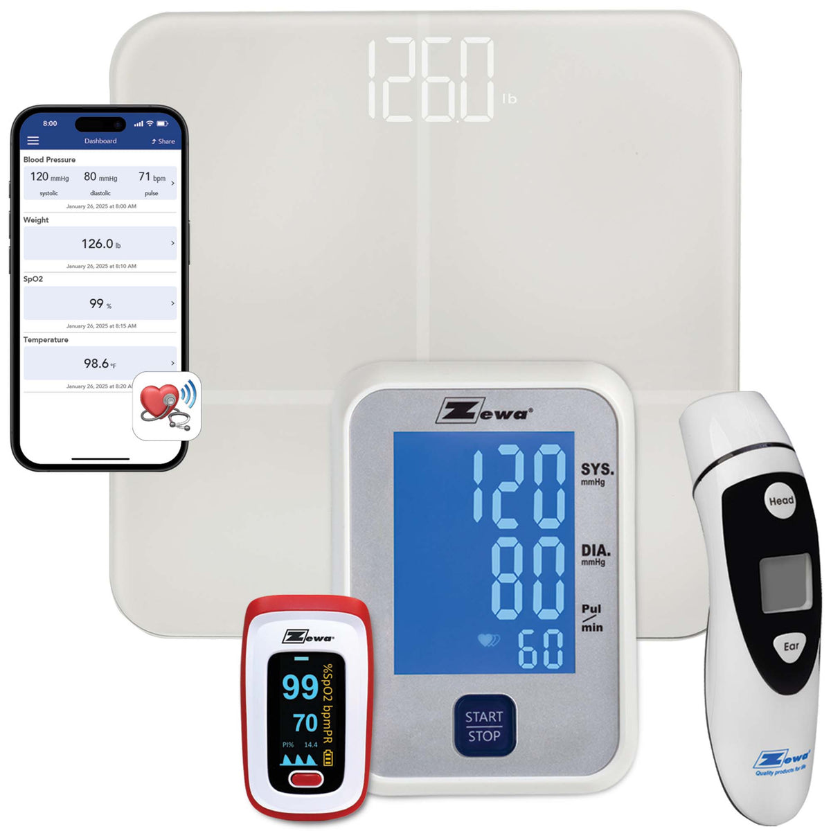 DEVICE KIT, CONNECTED ZEWA (1/KT)