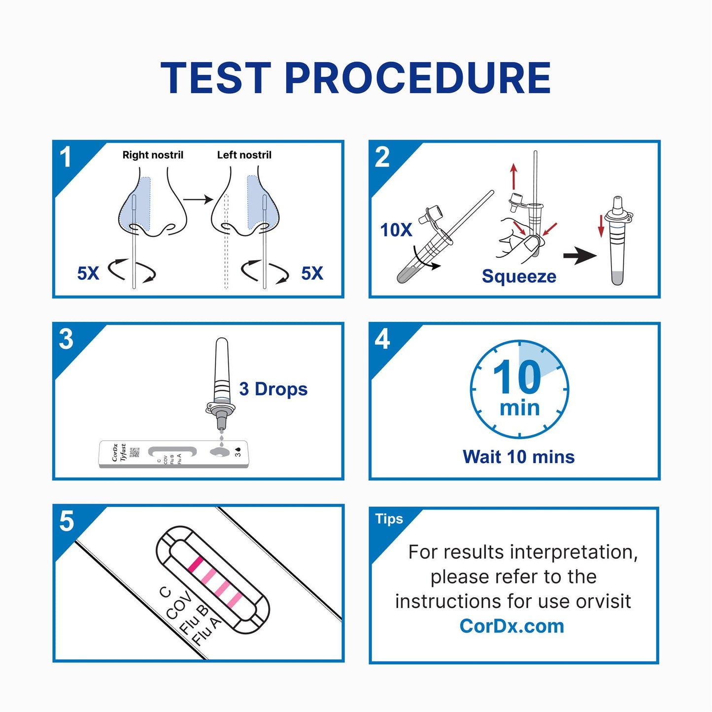TEST, RAPID FLU A/B&COVID-19 HOME MULTIPLEX (10/BX)