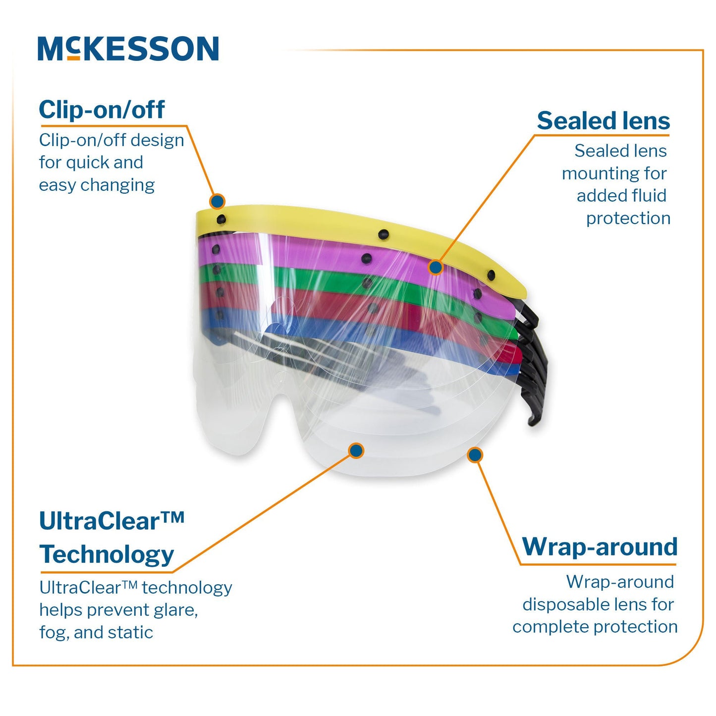 ASSEMBLY, EYE SHIELD (10EA/PK 10PK/CS)