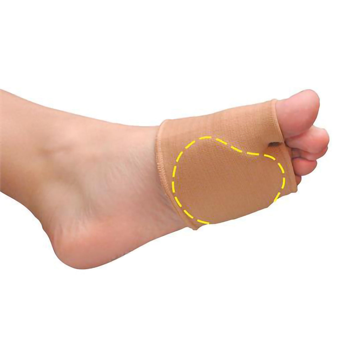 METATARSAL STRAP, UNIV COVEREDSM/MED LT (1/PK)