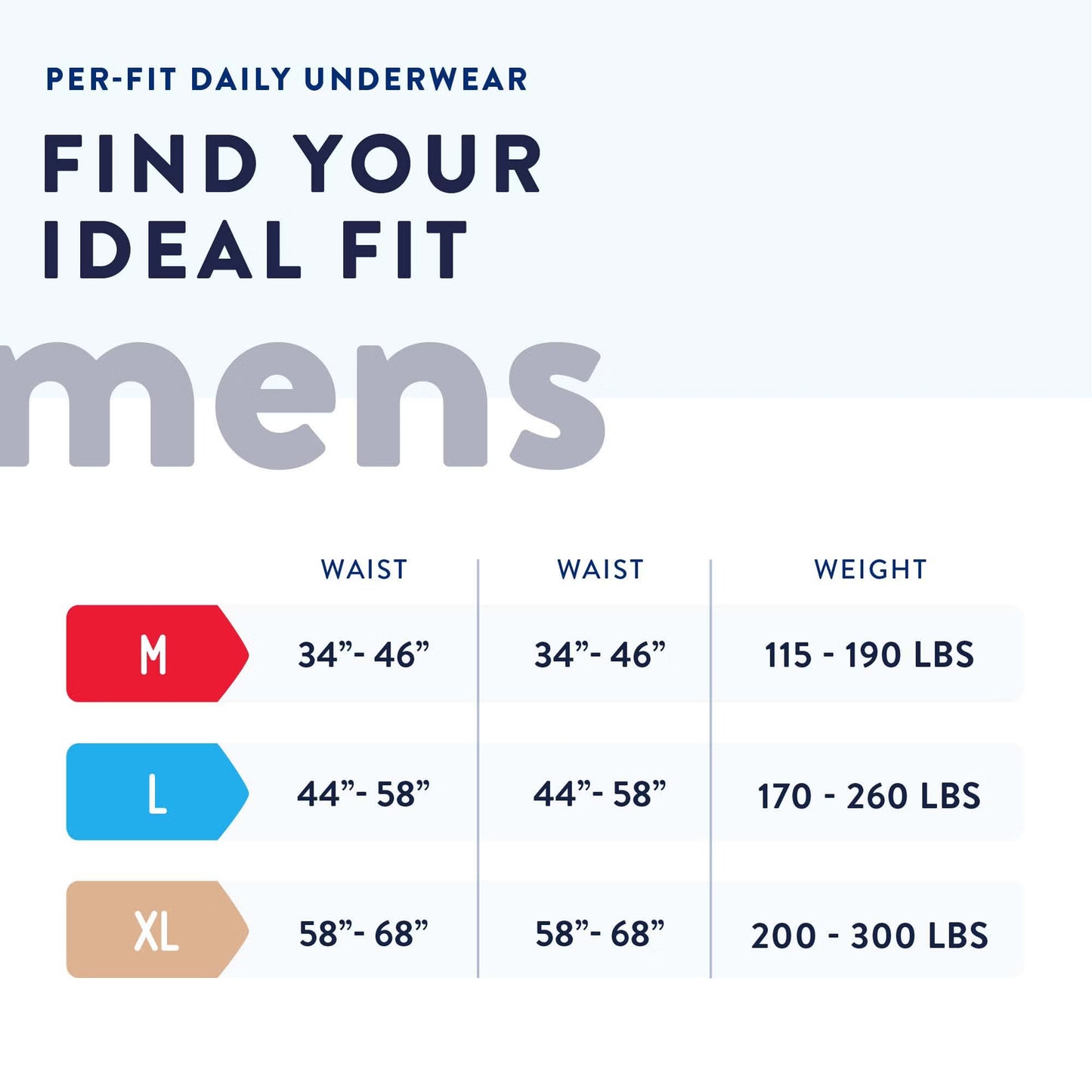 UNDERWEAR, PREVAIL PER-FIT MEN34"-36" (20/BG 4BG/CS)