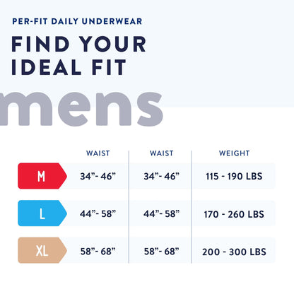 UNDERWEAR, PREVAIL PER-FIT MEN34"-36" (20/BG 4BG/CS)