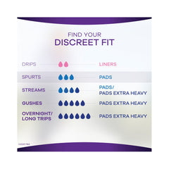 PAD, INCONTINENCE ALWAYS DISCREET LNG (54/PK 3PK/C