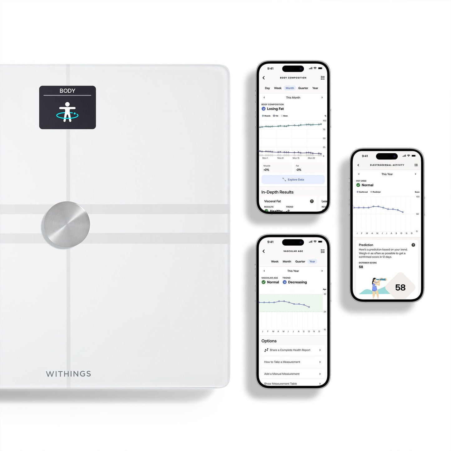 SCALE, BODY COMP COMPLETE BODYANALYSIS WI-FI WHT