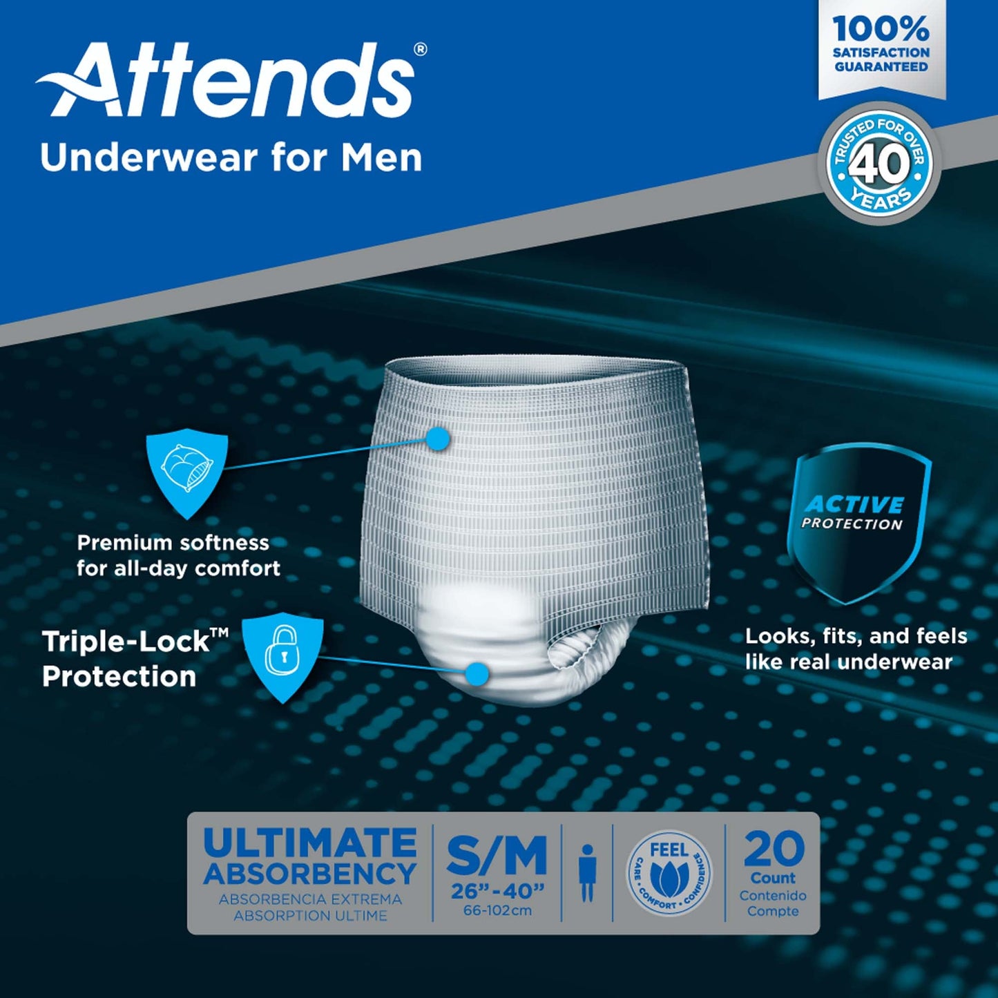 UNDERWEAR, ATTENDS ULT MALE SM/MED (20/BG 4BG/CS)