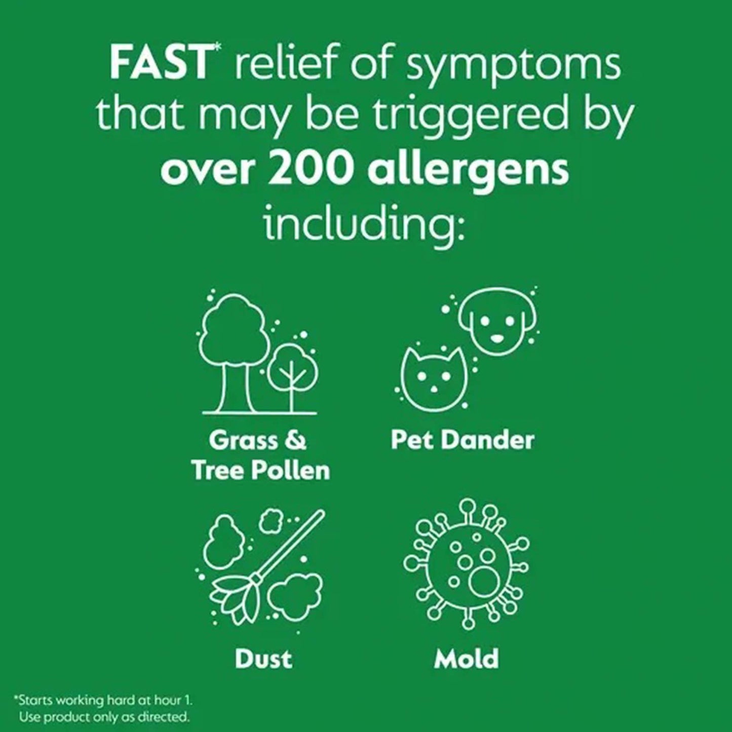 ZYRTEC, CAP LIQ GEL ALLERGY 10MG (40/BT)