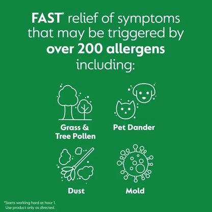 ZYRTEC, CAP LIQ GEL ALLERGY 10MG (40/BT)