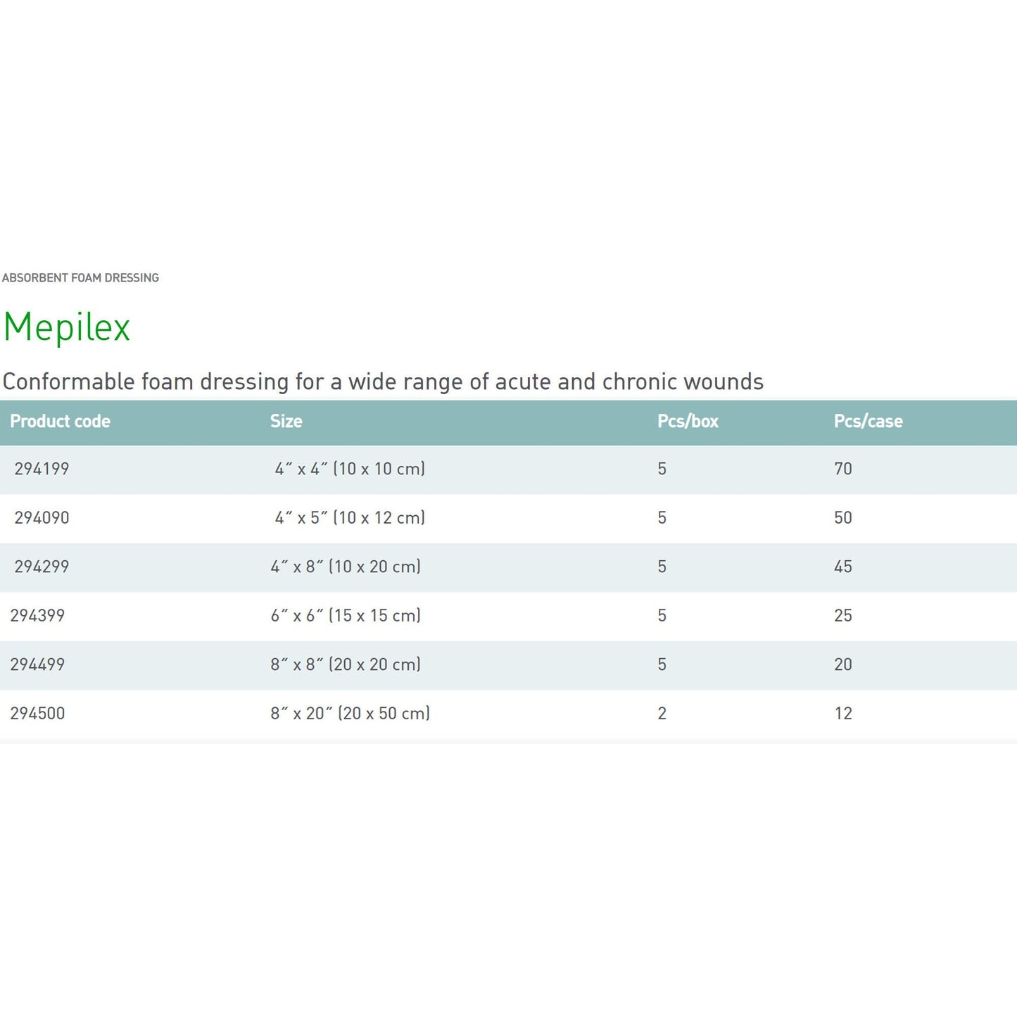 DRESSING, MEPILEX FOAM 6X6" (5/BX 5BX/CS)