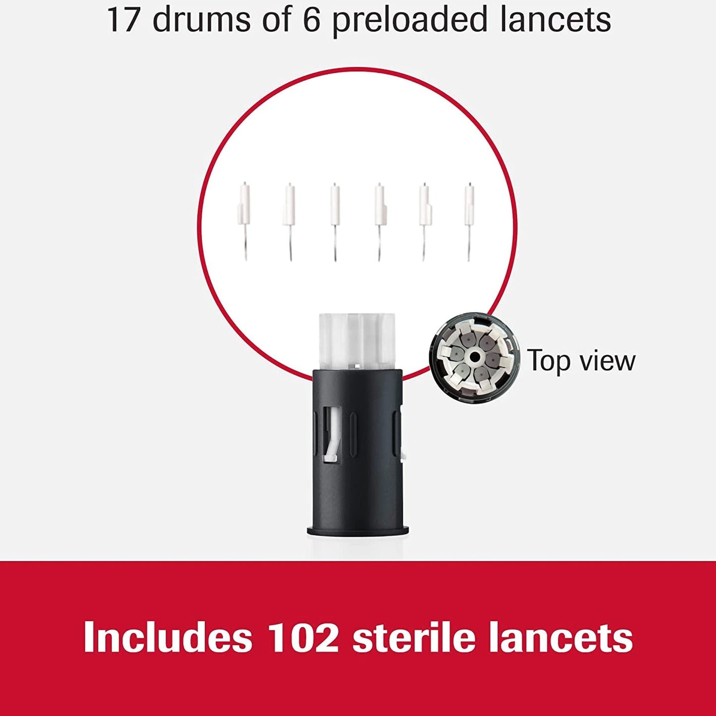 LANCET, GLUC ACCU-CHEK FASTCLIX (102/BX 12BX/CS)