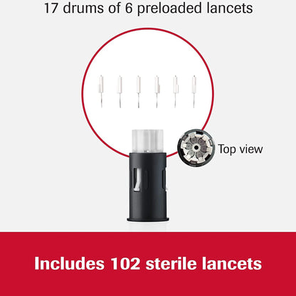LANCET, GLUC ACCU-CHEK FASTCLIX (102/BX 12BX/CS)