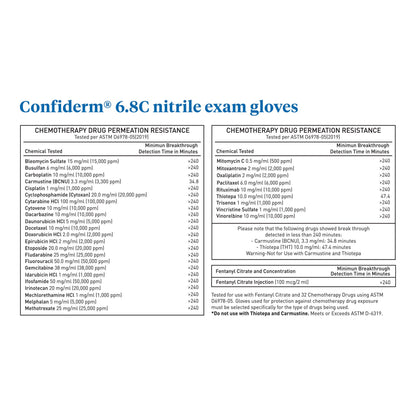 GLOVE, EXAM NTRL P/F MED N/S CHEMO 6.8C (100BX 10BX/CS)