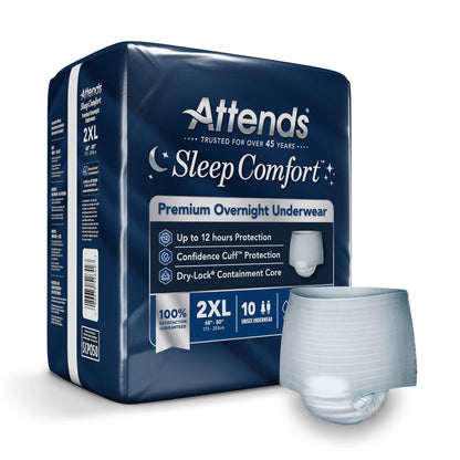 UNDERWEAR, INCONT SLEEP CMFRT PREM OVRNGHT 2XLG (10/BG 4BG/C