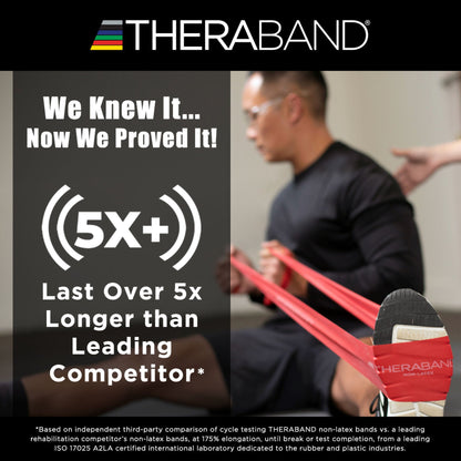 THERABAND, LF BLK (25YD/RL) HYGNIC