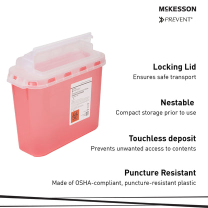 CONTAINER, SHARPS RED 5.4QT WALL MOUNT (20/CS)