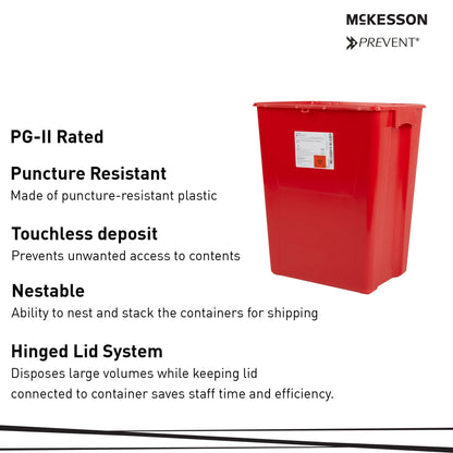 CONTAINER, SHARPS RED 18GL (7/CS)