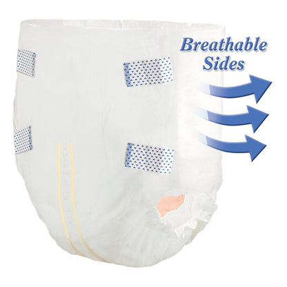 BRIEF, INCONT SMARTCORE 2XLG (8/PK 4PK/CS)
