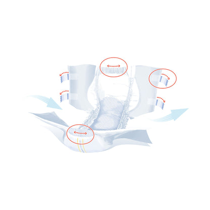 BRIEF, INCONT SENI SUPER PLUS MED 30"-43" (10/PK 4PK/CS)