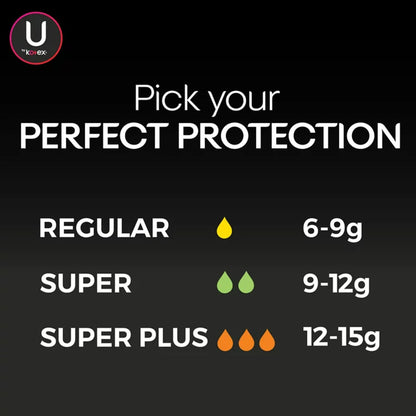 TAMPON, U BY KOTEX CLICK SUPERPREM REG ABSRB (16/PK 8PK/CS)