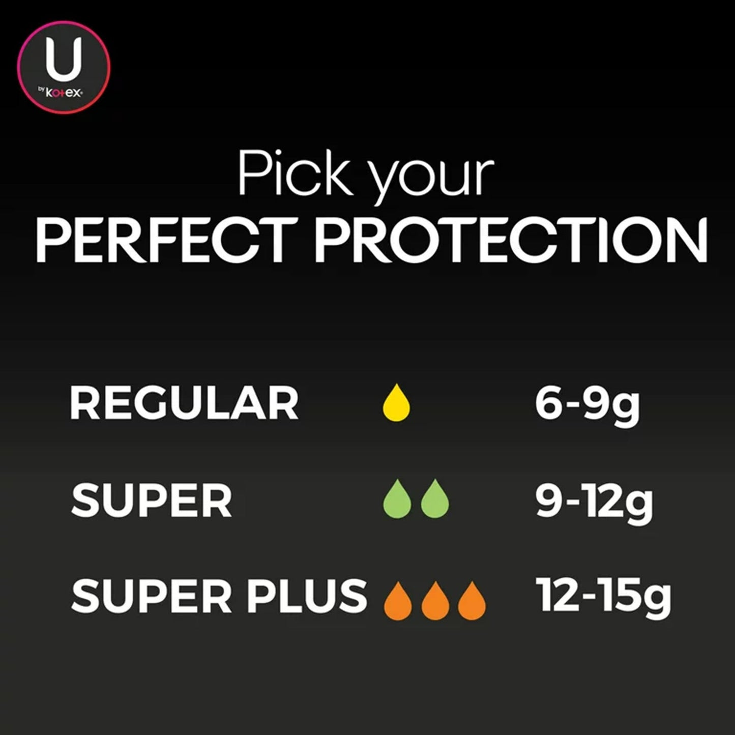 TAMPON, U BY KOTEX CLICK SUPERPREM REG ABSRB (16/PK 8PK/CS)