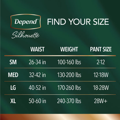 UNDERWEAR, DEPEND SILHOUETTE MAX ABSRB FML SM (16/PK 2PK/CS)