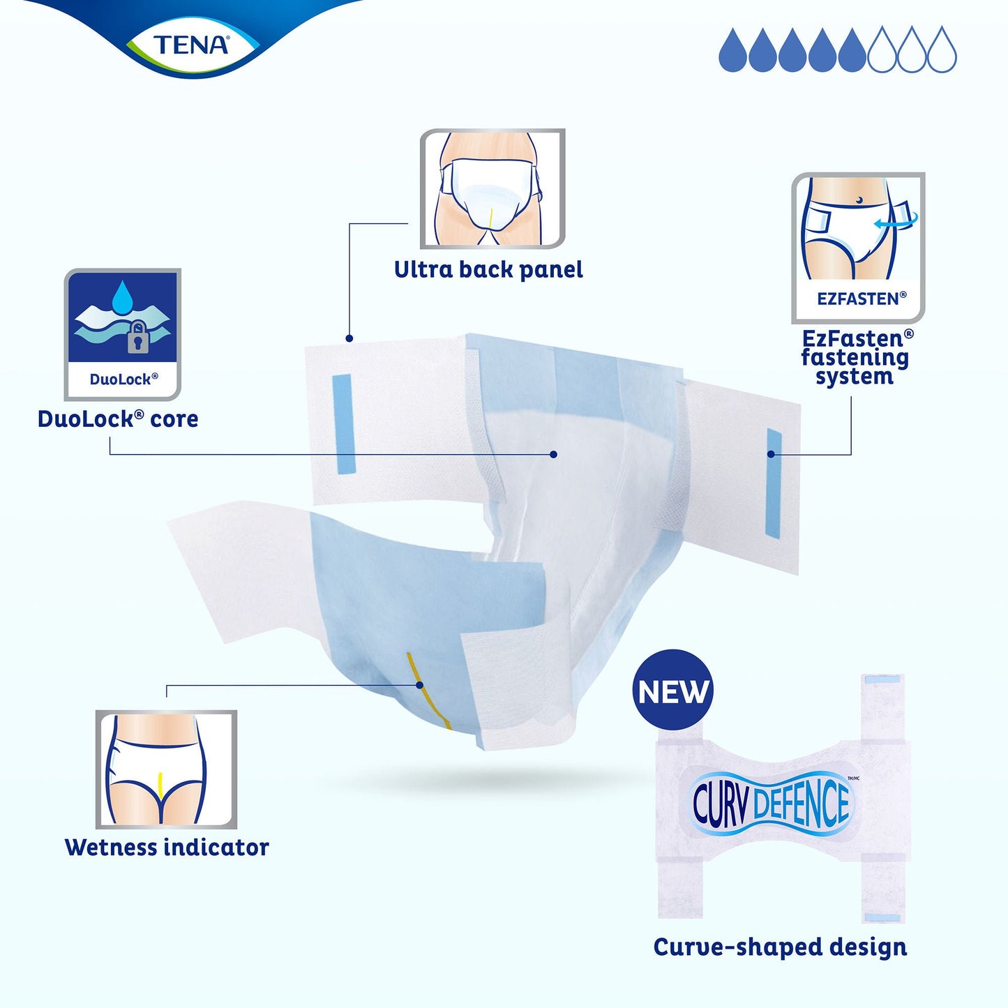 BRIEF, INCONT TENA DRY COMFORTMED (20/PK 4PK/CS)