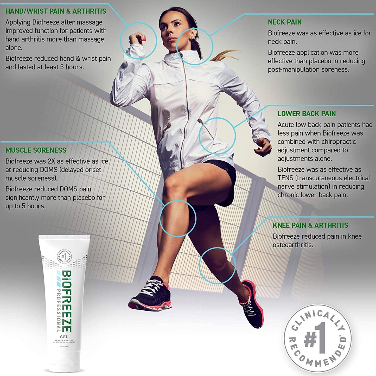 BIOFREEZE PRO, GEL GRN 4OZ (12/BX 12BX/CS)