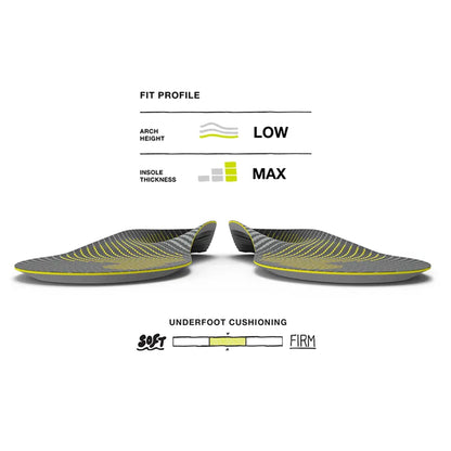 INSOLE, RUN SUPP HI-ARCH V2 C MEN 5.5-7/WMN 6.5-8